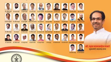 Photo of मविआ सरकारमध्ये दांडीबहाद्दर मंत्र्यांचीच संख्या जास्त, डॉ. राजेंद्र शिंगणेंचा नंबर कितवा…?