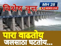 Photo of जिल्ह्यात सिंचन  प्रकल्पातील जलसाठ्यात घट; वाढत्या उन्हामुळे  पाणीटंचाईची शक्यता