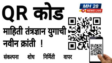 Photo of QR कोड… माहिती तंत्रज्ञानाच्या नवीन युगाची क्रांती ! ▪️ संकल्पना ▪️ शोध ▪️ निर्मिती ▪️ वापर