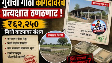 Photo of गुरांचा गोठा कागदावरच; प्रत्यक्षात ठणठणाट ! ₹६२,२५० निधी वाटपावर संशय