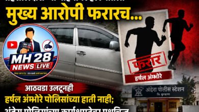 Photo of तहसीलदारांच्या वाहनावर हल्यातला मुख्य आरोपी फरारच… आठवडा उलटूनही हर्षल अंभोरे पोलिसांच्या हाती नाही; अंढेरा पोलिसांच्या कार्यक्षमतेवर प्रश्नचिन्ह