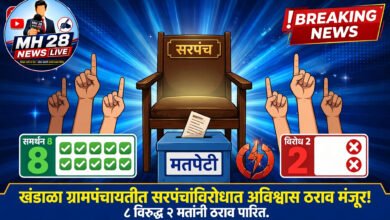 Photo of खंडाळा ग्रामपंचायतीत सरपंचांविरोधात अविश्वास ठराव मंजूर! ८ विरुद्ध २ मतांनी ठराव पारित