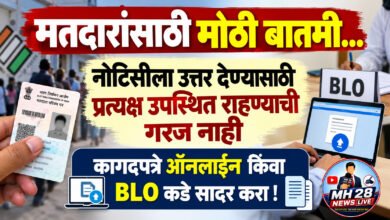 Photo of मतदारांसाठी मोठी बातमी… नोटिसीला उत्तर देण्यासाठी प्रत्यक्ष उपस्थित राहण्याची गरज नाही; कागदपत्रे ऑनलाईन किंवा BLO कडे सादर करा !